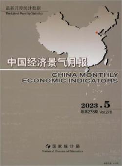 中国经济景气月报
